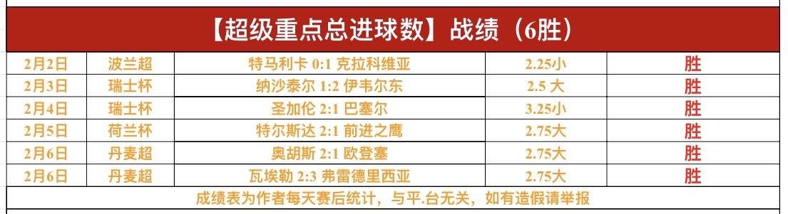 德约科维奇,突然退赛引,发热议,彩神网,彩票平台,在线购彩,彩票投注,高频彩票