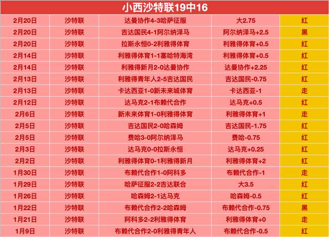 大乐透期号,专家推荐,质合分析前,彩神网,彩票平台,在线购彩,彩票投注,高频彩票