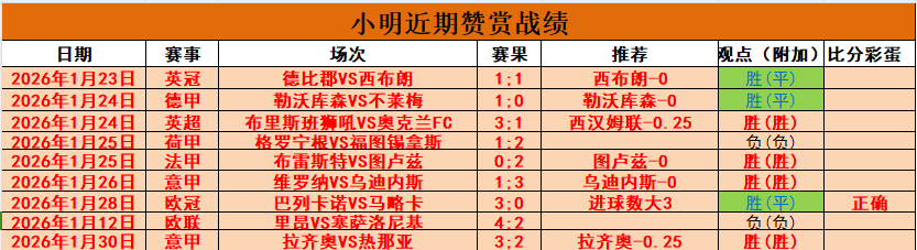 大乐透期号,专家推荐,太阳客战延,彩神网,彩票平台,在线购彩,彩票投注,高频彩票