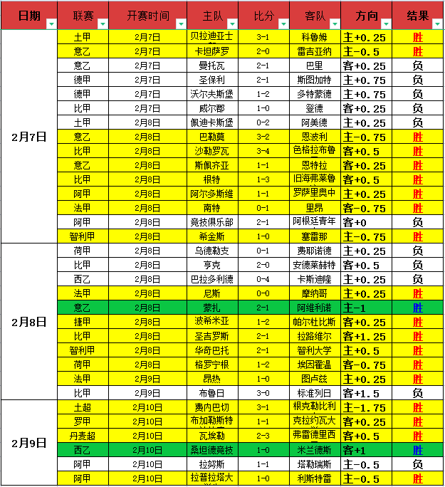 成都大运会,门票火热发,最低票价只,彩神网,彩票平台,在线购彩,彩票投注,高频彩票