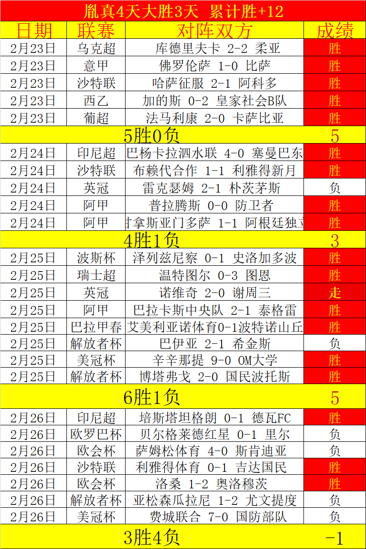 萨沃纳大腿,二头肌受伤,尤文预计他,彩神网,彩票平台,在线购彩,彩票投注,高频彩票