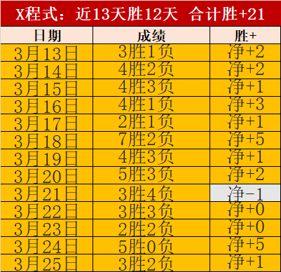 岁小活士在,父子挑战赛,中一杆入洞,彩神网,彩票平台,在线购彩,彩票投注,高频彩票