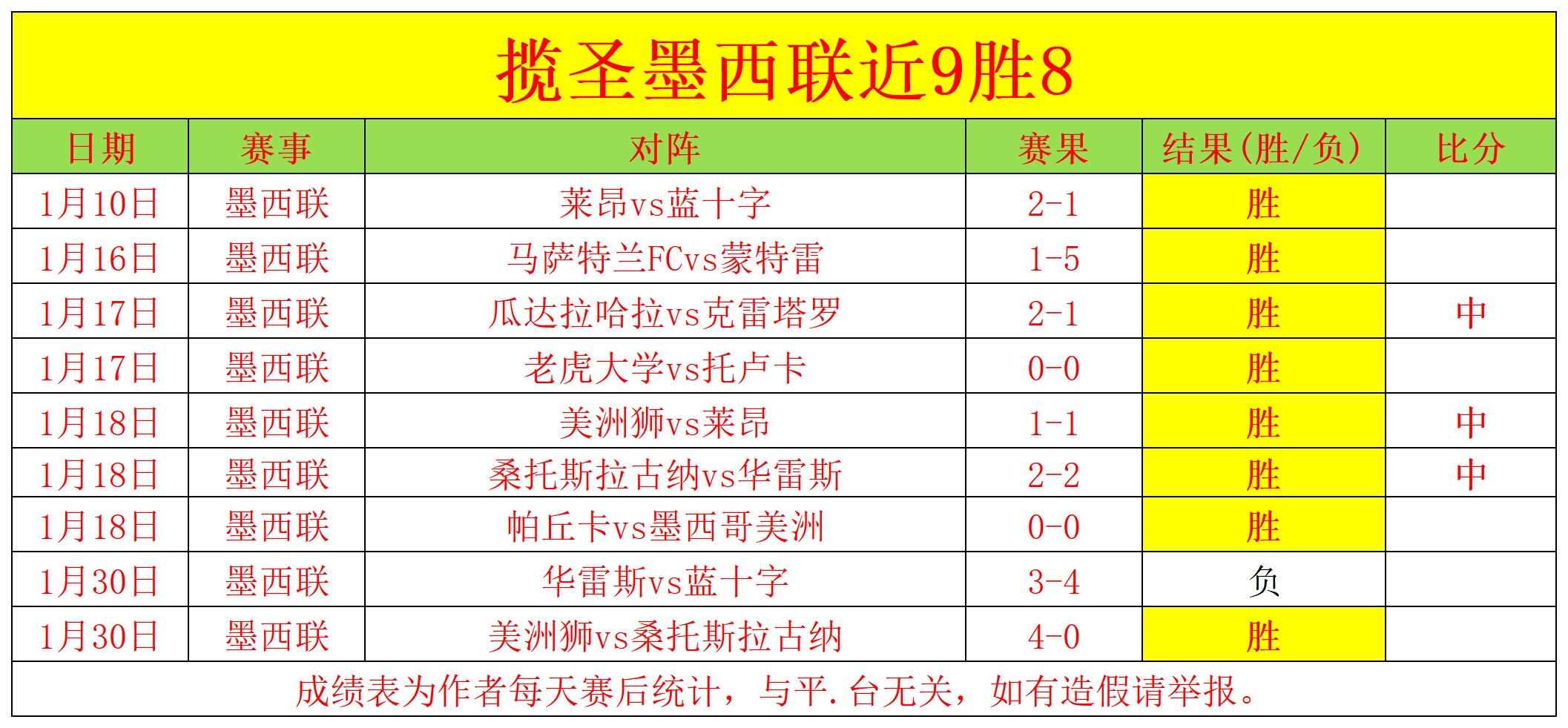 深海迷航,发售初期剧,情将不全,彩神网,彩票平台,在线购彩,彩票投注,高频彩票