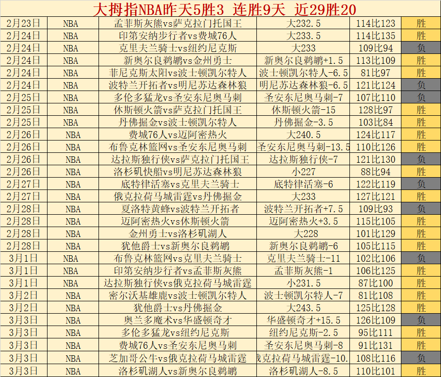 蒯纪闻制胜,一击,国足虽输仍,彩神网,彩票平台,在线购彩,彩票投注,高频彩票