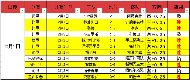 国米稳握意,甲桂冠,无失误即稳,彩神网,彩票平台,在线购彩,彩票投注,高频彩票