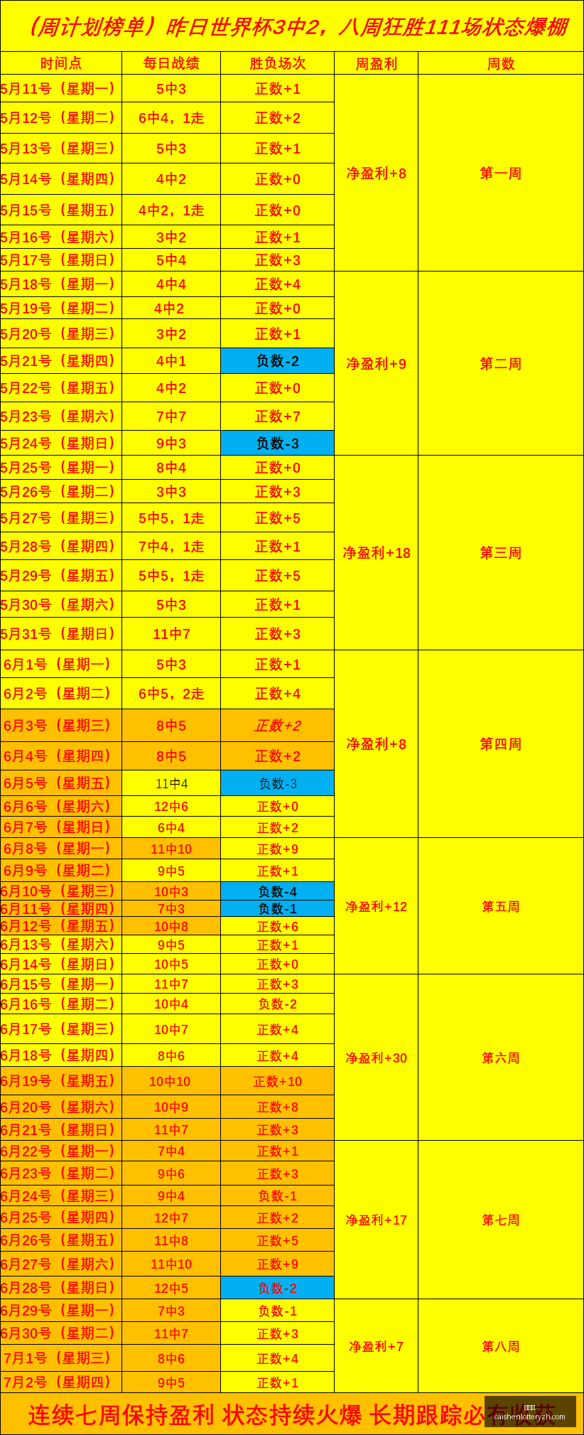 选秀大会北,京首钢园电,竞中心盛大,彩神网,彩票平台,在线购彩,彩票投注,高频彩票