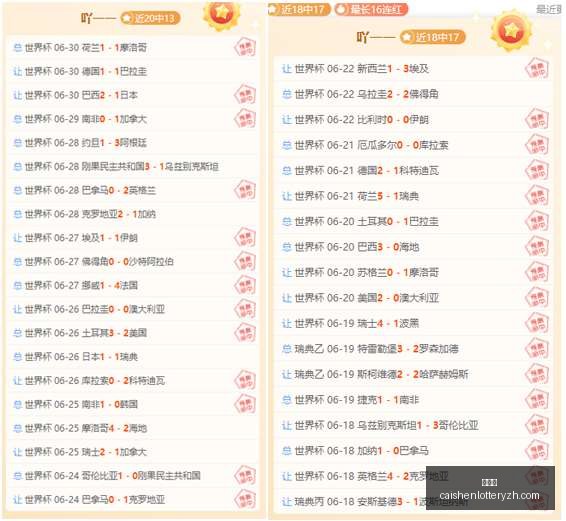 日战法,数据模型与,外界定位差,彩神网,彩票平台,在线购彩,彩票投注,高频彩票