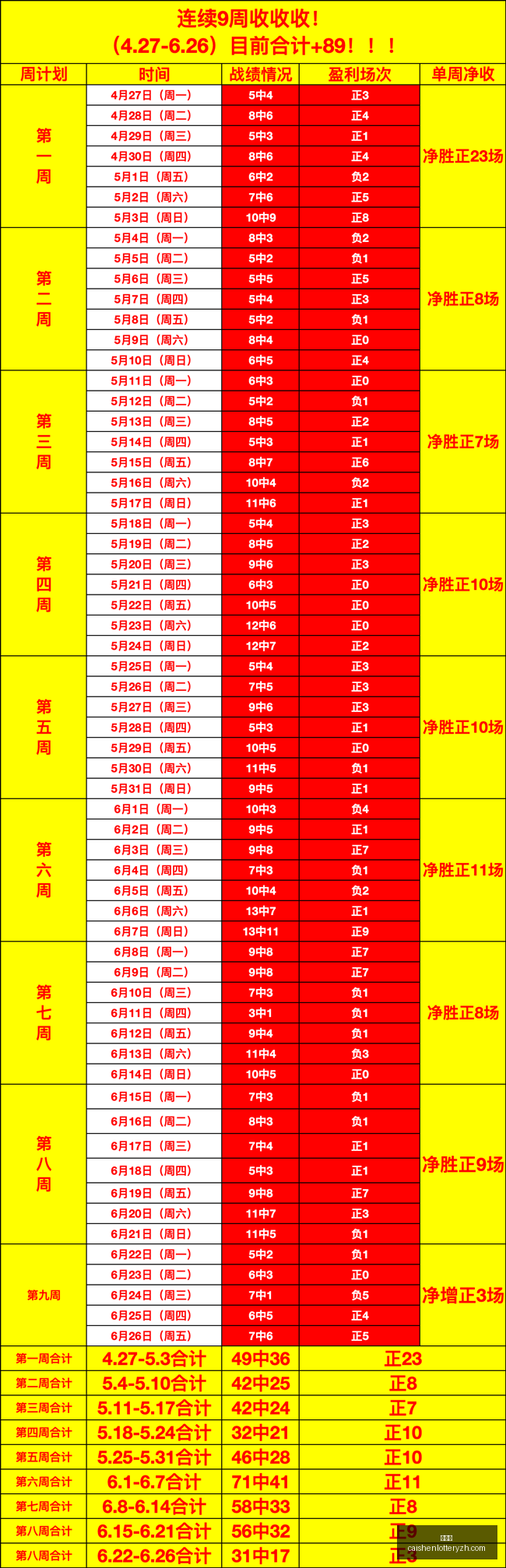 彩神网,彩票平台,在线购彩,彩神网,彩票平台,在线购彩,彩票投注,高频彩票