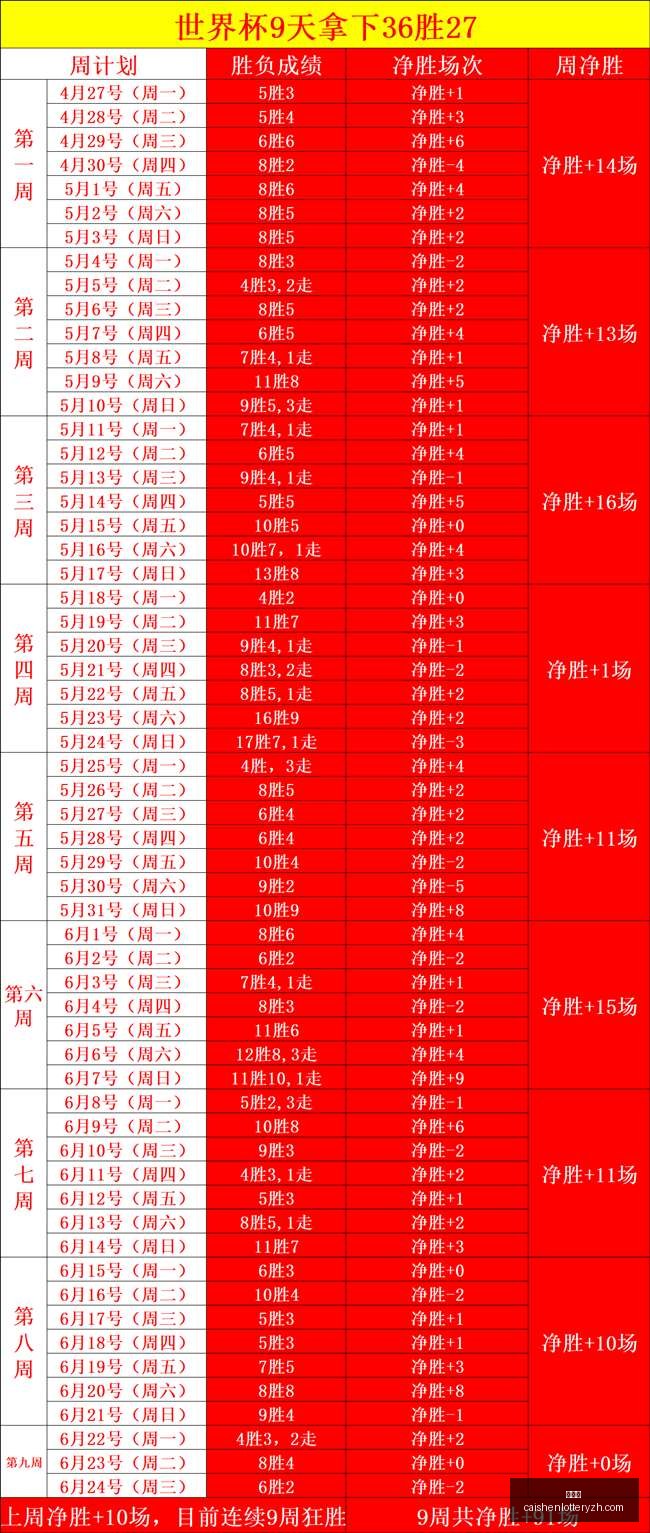 彩神网,彩票平台,在线购彩,彩神网,彩票平台,在线购彩,彩票投注,高频彩票