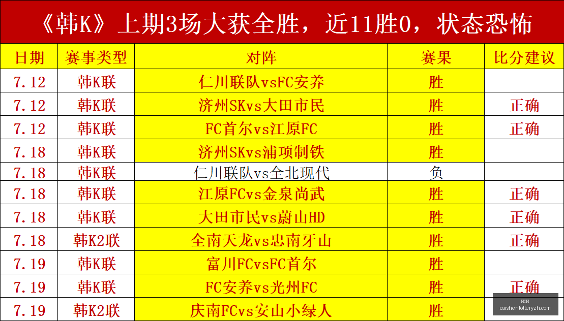 彩神网,彩票平台,在线购彩,彩神网,彩票平台,在线购彩,彩票投注,高频彩票