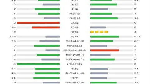 武磊两胜力挽狂澜 国足挑战持续加剧