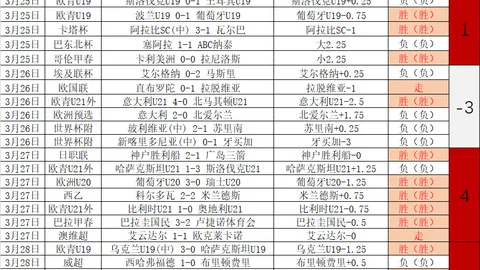 高原主场挑战纽约尼克斯：大乐透期号专家质合推荐分析