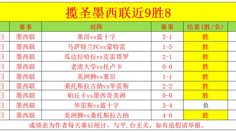 深海迷航2发售初期剧情将不全