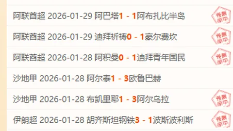 沙特聯軍團加入歐冠前景堪憂，短期內難以實現