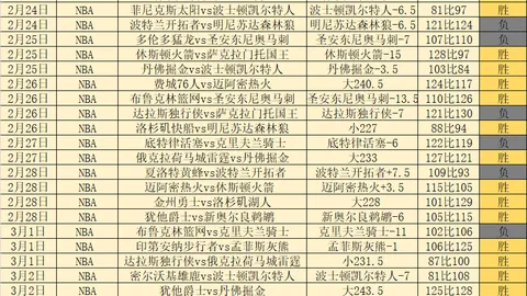 [图]蒯纪闻制胜一击，U20国足虽输仍保小组第二席位晋级
