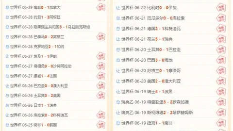 3日2日战法：数据模型与外界定位差异背后的秘密