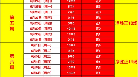 彩神网 055549