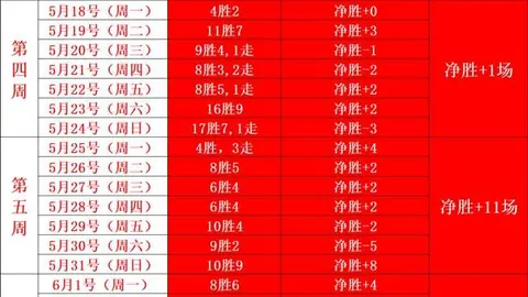 彩神网，高频彩票， 055825