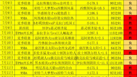 彩神网彩票平台数据冲到060214引发关注